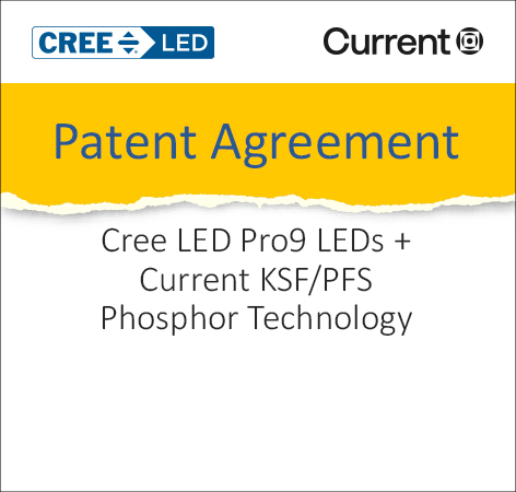 About Cree LED - Cree LED