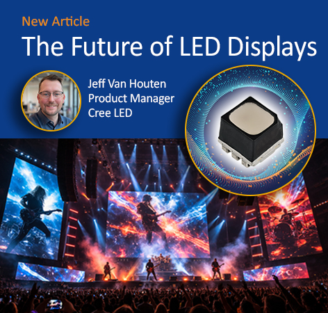 OptiLamp LEDs Change How Displays Are Built